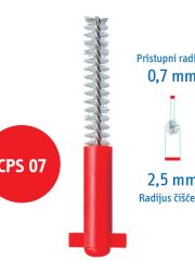 CURAPROX interdentalne četkice 07