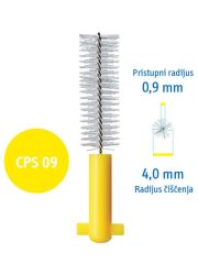 CURAPROX interdentalne četkice 09