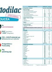 Modilac Doucéa 2, adaptirano mleko, od 6 do 12 meseci, 800gr