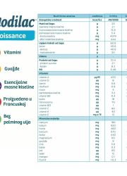 Modilac Doucéa 3, adaptirano mleko, od 12 do 36 meseci, 800gr