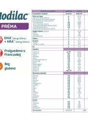 Modilac EXPERT Préma, adaptirano mleko za bebe, za uzrast odojčadi od rođenja do 3. godine, 400gr